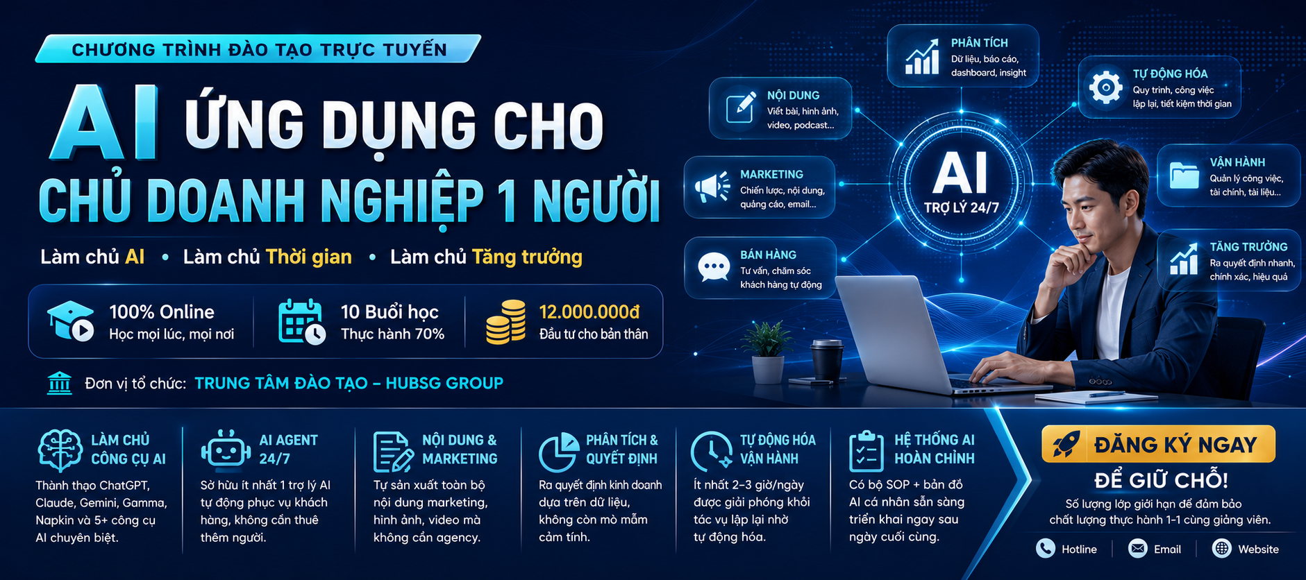 AI Ứng dụng cho Chủ doanh nghiệp 1 người