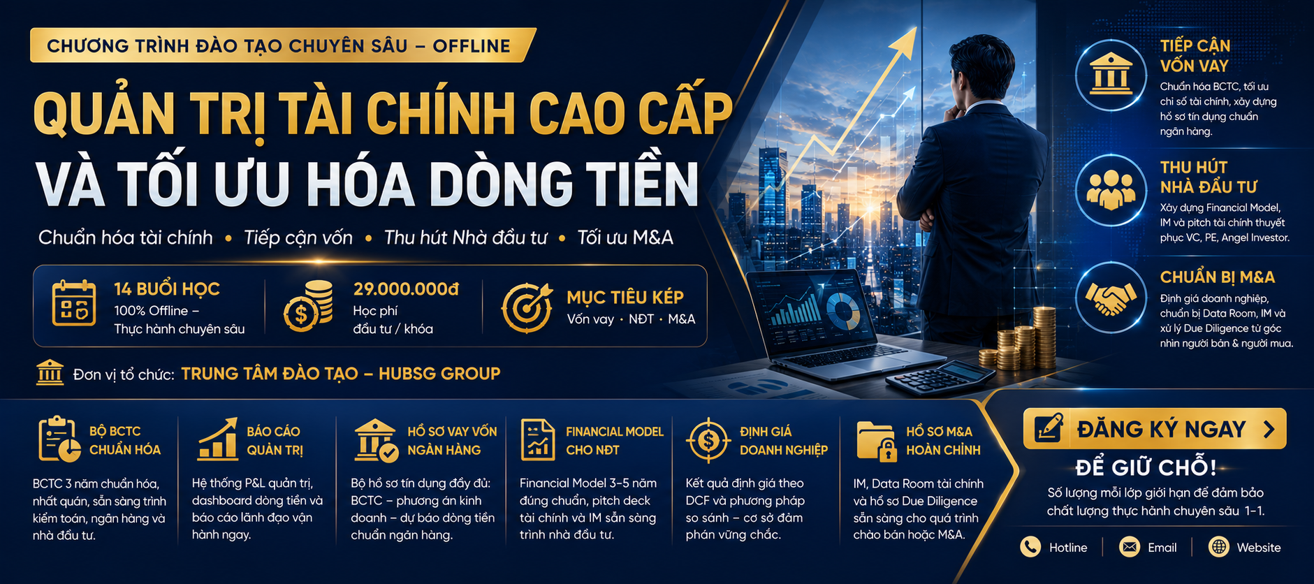 Quản trị tài chính cao cấp